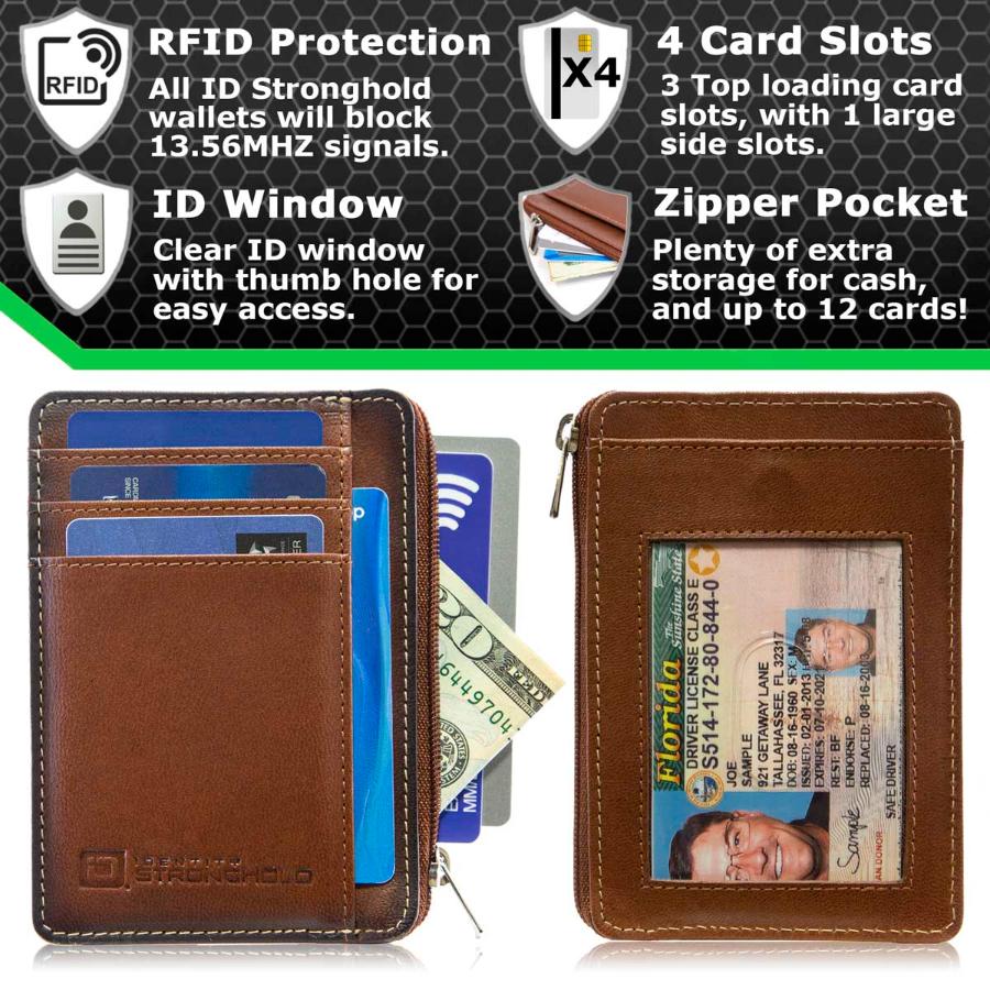 RFID Secure Ultimate Mini Wallet