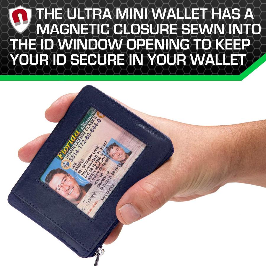 RFID Secure Ultimate Mini Wallet