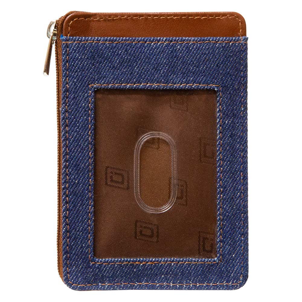 RFID Secure Ultimate Mini Wallet